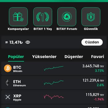 Yanlış Para Transferi Ve Bitay Mağduriyeti