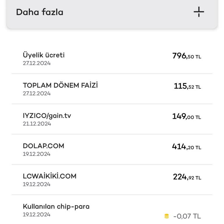 Akbank Kredi Kartı Üyelik Ücreti İadesi Talebi