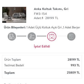 Vivense'de İptal Edilen Siparişin Ücreti İade Edilmiyor