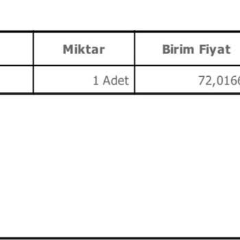 Teknobiyotik Haksız Kargo Ücreti İadesi Talebi