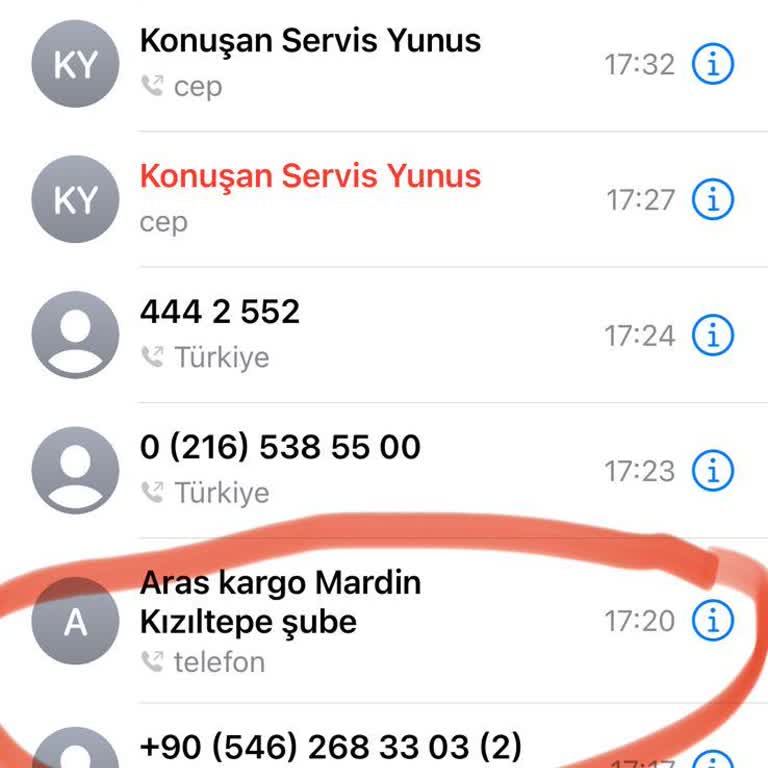 Yanlış Adrese Gönderilen Kargo Ve Saygısız Müşteri Hizmetleri Deneyimi