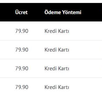 Üyelik İptalinde Çıkmaz Sokak