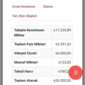 Kastamonu İcra Dairesi'nde İade Sorunu Ve İlgisizlik