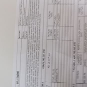 Banka Tarafından Bilgim Dışında Kesilen Ücret