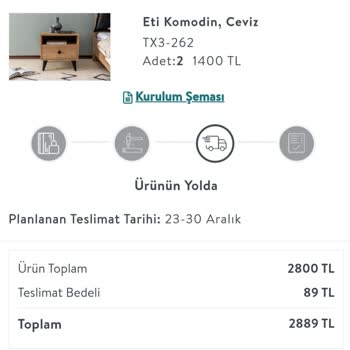 Vivense'den Sipariş Ettiğim Komodinler Teslim Edilmiyor