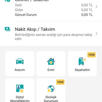 Borç Yapılandırmasında Anlaşılmaz Artış Ve Ek Ücretler