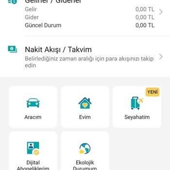 Borç Yapılandırmasında Anlaşılmaz Artış Ve Ek Ücretler