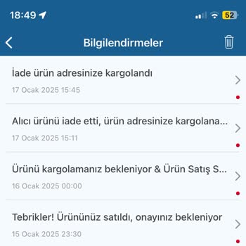 İkinci El Ürün İadesi Hakkında Haksızlık