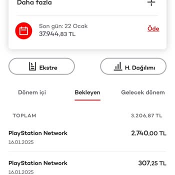 PlayStation Network Ücret İadesi Sorunu