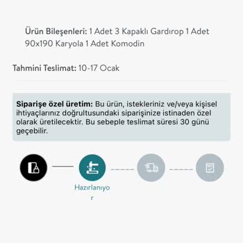 Teslim Edilmeyen Ürün Ve İletişim Sorunu
