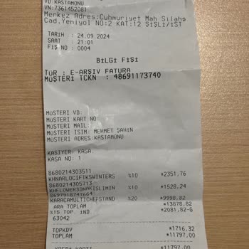 Karaca Hamur Makinesi: İlk Kullanımda Hayal Kırıklığı