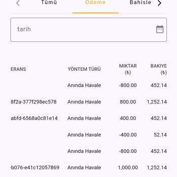 Çekim Taleplerinin Sürekli İptali Ve Mağduriyet