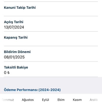 Yanlış Borç Bildirimi Ve İstenmeyen Kart Sorunu