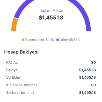Para İadesi Bekleyen Müşteri Tehdit Edildi