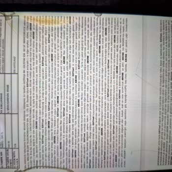 Çağrı Merkezi Tarafından Bilgim Dışında Kimlik Bilgisi Alındı