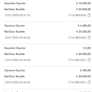 Çekim İşlemlerinde Yaşanan Sorun Ve İletişim Eksikliği