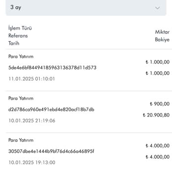 Çekim İşlemlerinde Yaşanan Sorun Ve İletişim Eksikliği