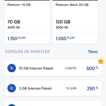 Turkcell Ek Paket Fiyatları Ve Müşteri Sadakati Sorunu
