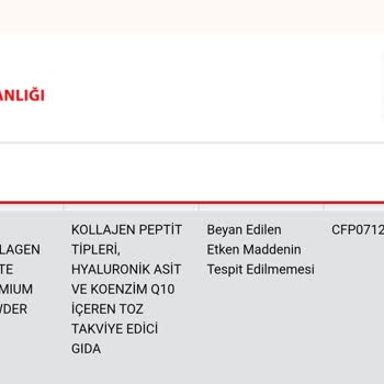 Trendyol Sahte Ürünleri Maskeliyor: Kollajen Skandalı