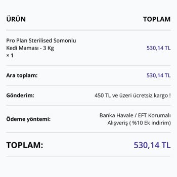 Sipariş Verildi Ama Ürün Hala Yok