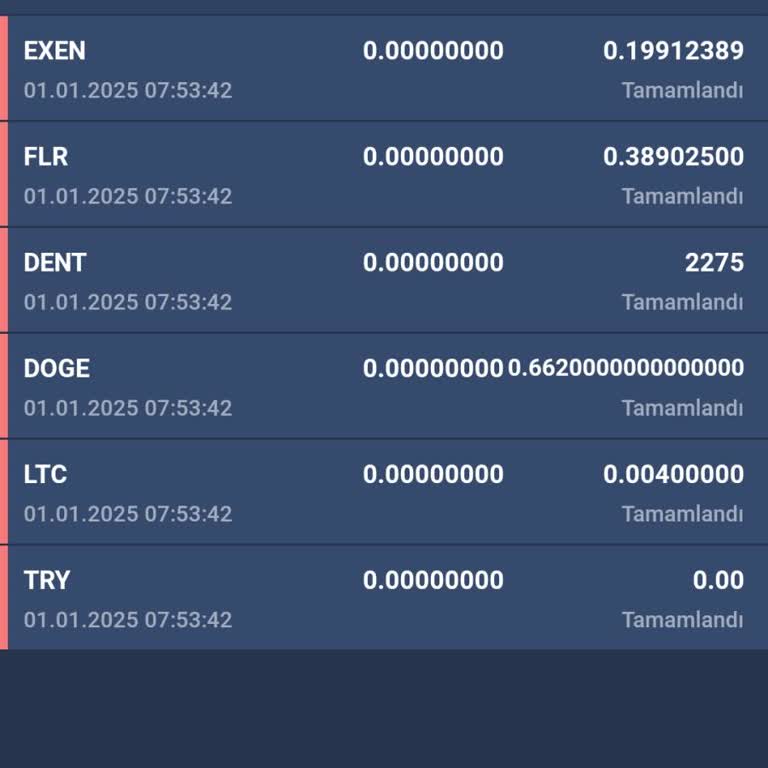 Bitexen Hesap İşletim Ücreti Mağduriyeti