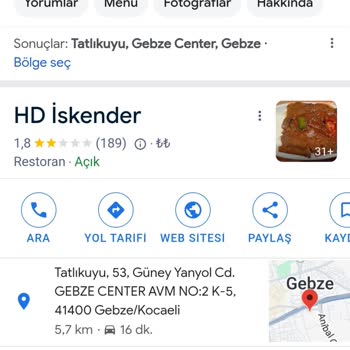 Hijyen Skandalı: Kirli Masalar Ve İlgisiz Personel