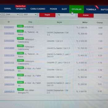 Tipobet is A Scam Site in Turkiye