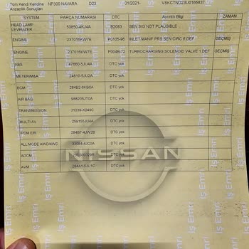 Nissan Servisleri Ve Garanti Sürecinde Yaşanan Sorunlar