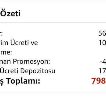 Amazon'dan Sipariş Mağduriyeti: Ürün Gecikmesi Ve Eksik Para İadesi