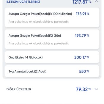 Yurt Dışı Seyahati Sonrası Şok Fatura