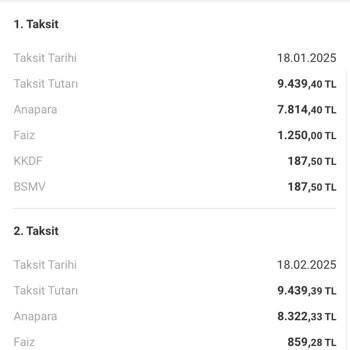 VakıfBank Click Kredi Kartı Nakit Avans Faiz Ve Masraf Sorunu