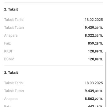 VakıfBank Click Kredi Kartı Nakit Avans Faiz Ve Masraf Sorunu
