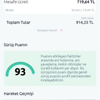 Haksız Ekstra Ücretlendirme Sorunu