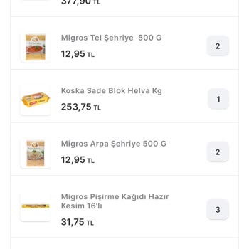Migros'tan Gelen Sahte Ürün Şoku