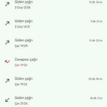 Hotspot Kullanımında Yaşanan Haksızlık