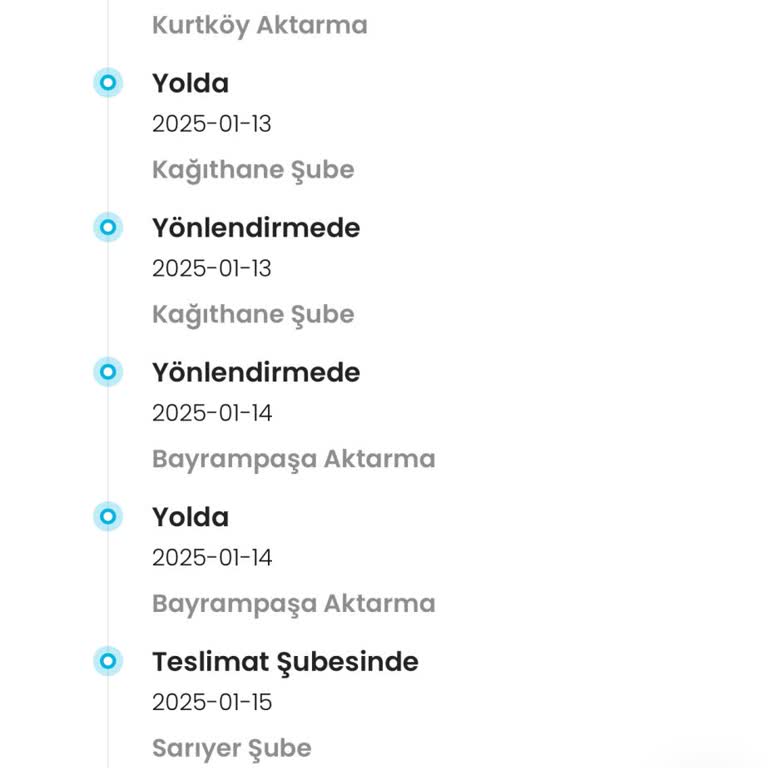 Kargom Nerede? Hızlı Teslimat Mağduriyeti