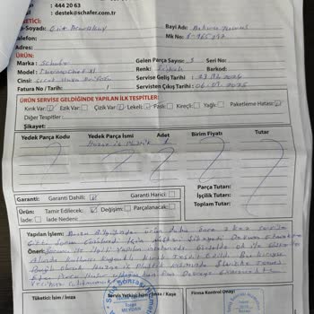 Schafer'dan Aldığımız Ürün Sorun Yumağı!