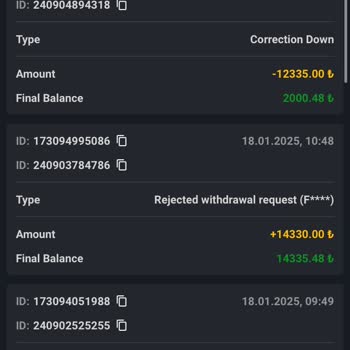 Trinkbet'te Bonus Kurallarıyla İlgili Sorunlar