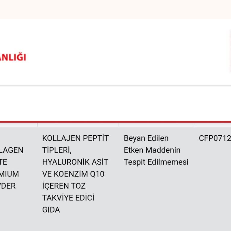 Sahte Ürün Skandalı: Collagen Forte'nin İçeriği Şok Etti!