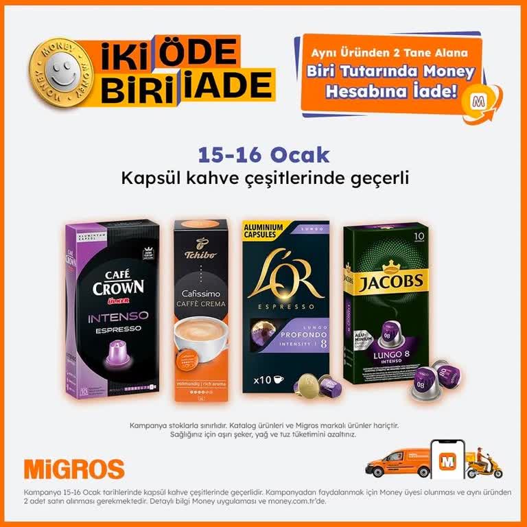 Migros Kampanya Sorunu: Yanlış Yönlendirme Ve İade Problemi
