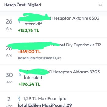 Kapalı Kredi Kartına Beklenmedik Faiz Sürprizi