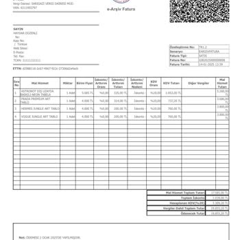 Yanıltıcı Ürün Ve Zayıf Müşteri Hizmetleri