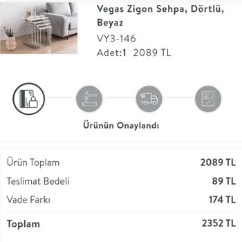 Zigon Sehpa Siparişimde Müşteri Hizmetleri Kabusu