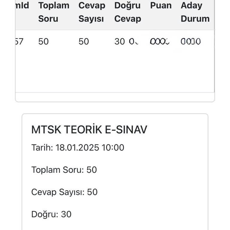 Sınav Sonuçları Hakkında Şeffaflık Talebi