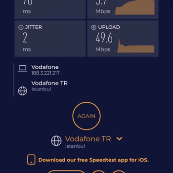 İnternet Hızı Ve İptal Süreci Sorunu