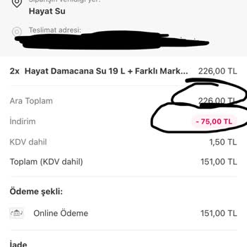 Yemeksepeti Sipariş İptali Ve Eksik İndirim Kuponu Sorunu