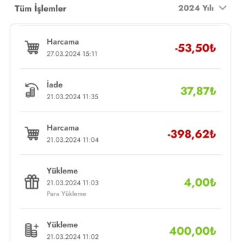 Kampanya Kazanımları Hesaba Yansımıyor