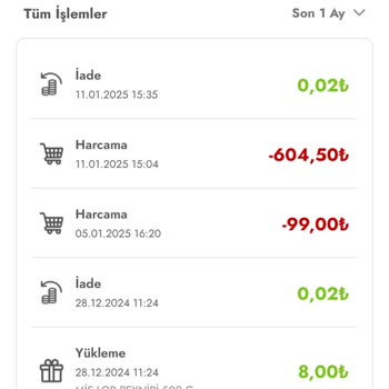 Kampanya Kazanımları Hesaba Yansımıyor
