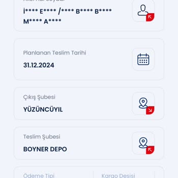 Boyner Ve Aras Kargo Arasında Kaybolan Ürün Ve İade Sorunu