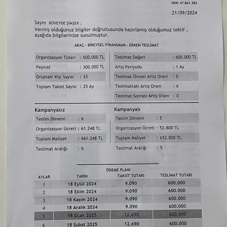 Teslimat Tarihi Belirsizliği Ve İletişim Eksikliği